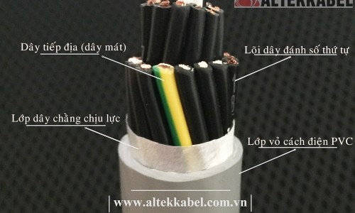 Cáp điều khiển 30 lõi Altek kabel sẵn kho 3 miền